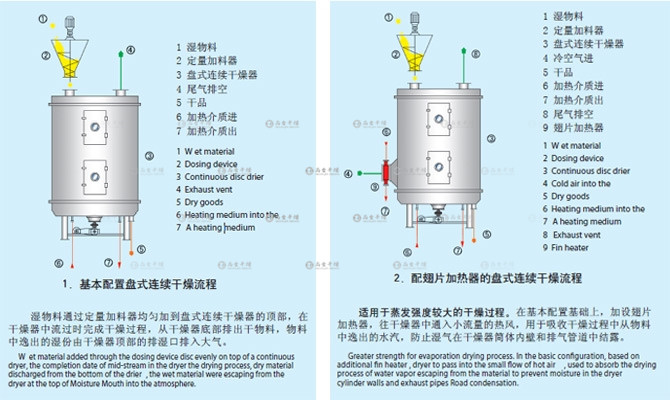 1668474248849408.jpg 3.jpg