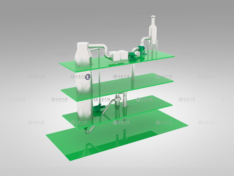 YPG series pressure spray (cooling) dryer