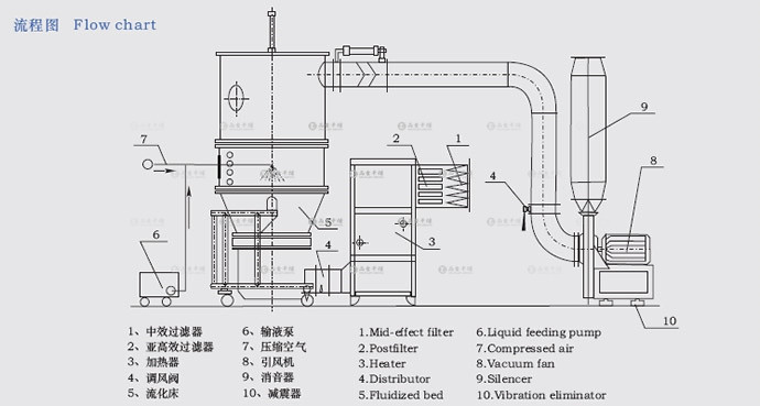 1668562850649861.jpg b.jpg