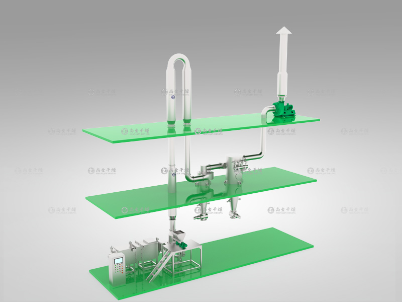 QG、JG、FG系列氣流干燥機(jī)
