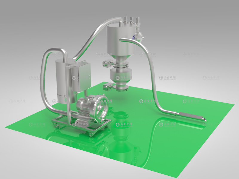 ZSL-Ⅲ系列真空上料機